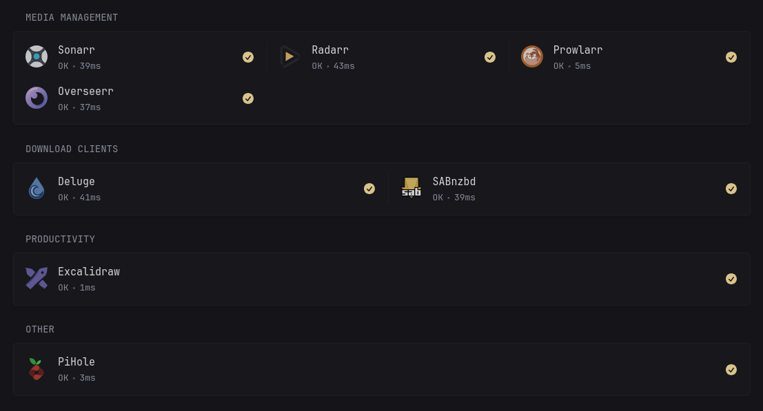 Glance Monitoring Dashboard